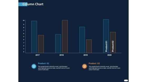 ITIL_Strategy_Service_Excellence_Column_Chart_Ppt_PowerPoint_Presentation_Gallery_Infographics_PDF_Slide_1.jpg