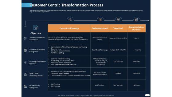 ITIL_Strategy_Service_Excellence_Customer_Centric_Transformation_Process_Ppt_PowerPoint_Presentation_Ideas_Graphics_Example_PDF_Slide_1.jpg
