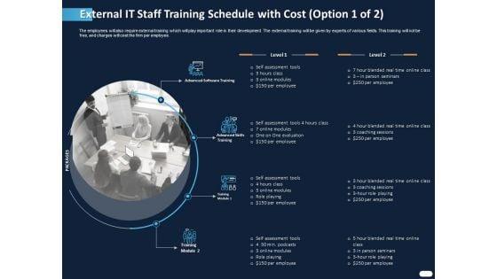 ITIL_Strategy_Service_Excellence_External_IT_Staff_Training_Schedule_With_Cost_Playing_Ppt_PowerPoint_Presentation_Show_Visuals_PDF_Slide_1.jpg