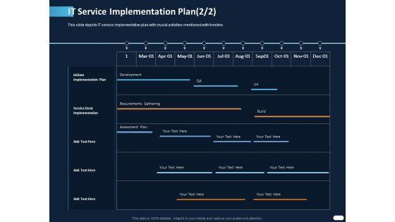 ITIL_Strategy_Service_Excellence_IT_Service_Implementation_Plan_Development_Ppt_PowerPoint_Presentation_Show_Good_PDF_Slide_1.jpg
