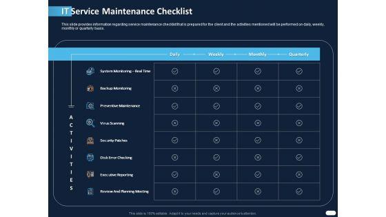 ITIL_Strategy_Service_Excellence_IT_Service_Maintenance_Checklist_Ppt_PowerPoint_Presentation_Summary_Layout_Ideas_PDF_Slide_1.jpg