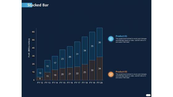 ITIL_Strategy_Service_Excellence_Stacked_Bar_Ppt_PowerPoint_Presentation_Outline_Design_Ideas_PDF_Slide_1.jpg