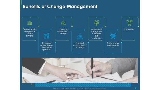 ITIL_Transformation_Management_Strategy_Benefits_Of_Change_Management_Ppt_Layouts_Model_PDF_Slide_1.jpg