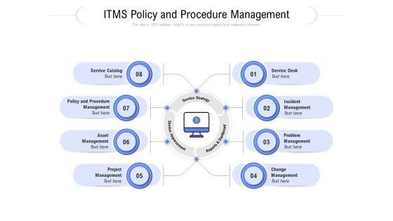 ITMS_Policy_And_Procedure_Management_Ppt_PowerPoint_Presentation_Layouts_Aids_Slide_1.jpg