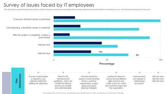 IT_Agile_Framework_Survey_Of_Issues_Faced_By_IT_Employees_Graphics_PDF_Slide_1.jpg