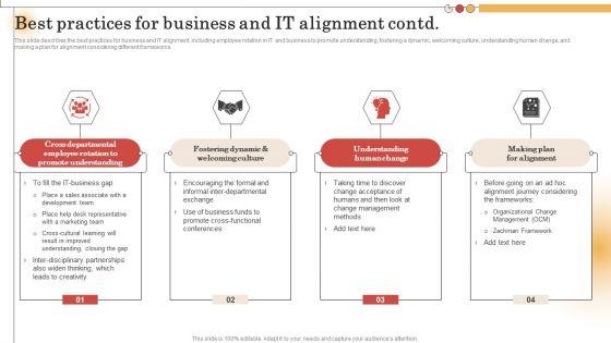 IT_Alignment_For_Strategic_Best_Practices_For_Business_And_IT_Alignment_Professional_PDF_Slide_2.jpg