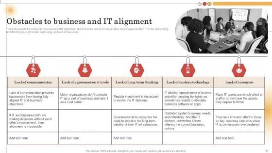 IT_Alignment_For_Strategic_Business_Processes_Ppt_PowerPoint_Presentation_Complete_Deck_With_Slides_Slide_11.jpg
