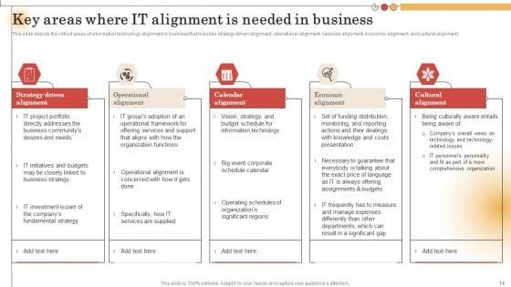 IT_Alignment_For_Strategic_Business_Processes_Ppt_PowerPoint_Presentation_Complete_Deck_With_Slides_Slide_14.jpg