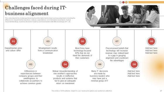 IT_Alignment_For_Strategic_Business_Processes_Ppt_PowerPoint_Presentation_Complete_Deck_With_Slides_Slide_27.jpg
