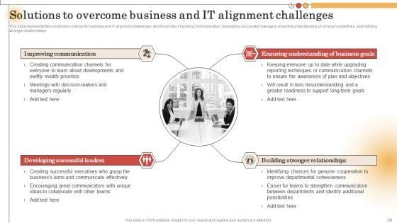 IT_Alignment_For_Strategic_Business_Processes_Ppt_PowerPoint_Presentation_Complete_Deck_With_Slides_Slide_28.jpg