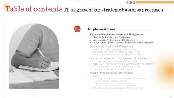 IT_Alignment_For_Strategic_Business_Processes_Ppt_PowerPoint_Presentation_Complete_Deck_With_Slides_Slide_29.jpg