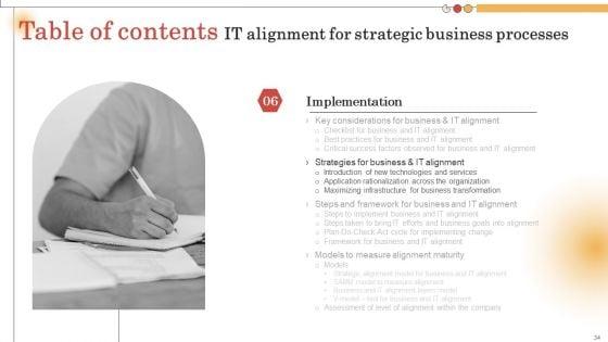 IT_Alignment_For_Strategic_Business_Processes_Ppt_PowerPoint_Presentation_Complete_Deck_With_Slides_Slide_34.jpg