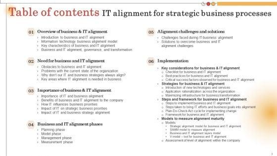 IT_Alignment_For_Strategic_Business_Processes_Ppt_PowerPoint_Presentation_Complete_Deck_With_Slides_Slide_3.jpg