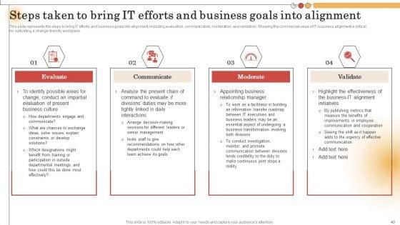 IT_Alignment_For_Strategic_Business_Processes_Ppt_PowerPoint_Presentation_Complete_Deck_With_Slides_Slide_40.jpg