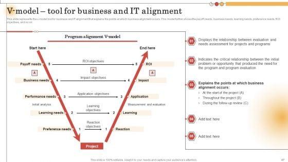 IT_Alignment_For_Strategic_Business_Processes_Ppt_PowerPoint_Presentation_Complete_Deck_With_Slides_Slide_47.jpg