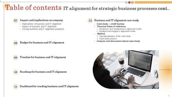 IT_Alignment_For_Strategic_Business_Processes_Ppt_PowerPoint_Presentation_Complete_Deck_With_Slides_Slide_4.jpg