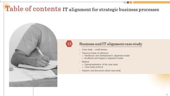 IT_Alignment_For_Strategic_Business_Processes_Ppt_PowerPoint_Presentation_Complete_Deck_With_Slides_Slide_61.jpg