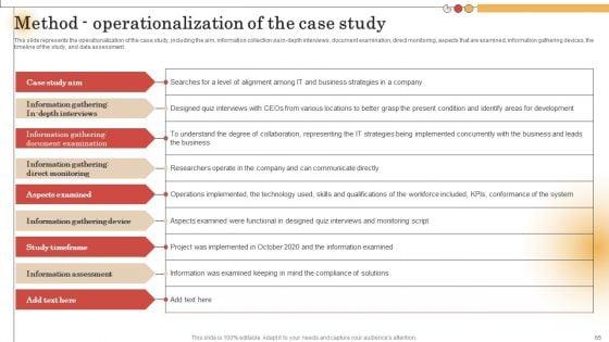IT_Alignment_For_Strategic_Business_Processes_Ppt_PowerPoint_Presentation_Complete_Deck_With_Slides_Slide_65.jpg