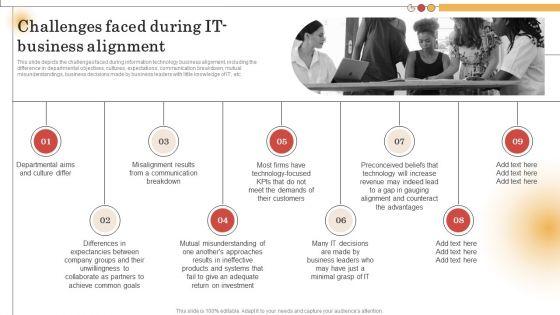 IT_Alignment_For_Strategic_Challenges_Faced_During_IT_Business_Alignment_Sample_PDF_Slide_1.jpg