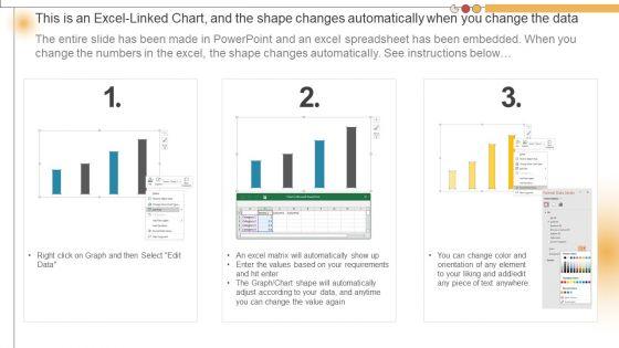 IT_Alignment_For_Strategic_Impact_Of_IT_On_Strategic_Business_Priorities_Structure_PDF_Slide_2.jpg