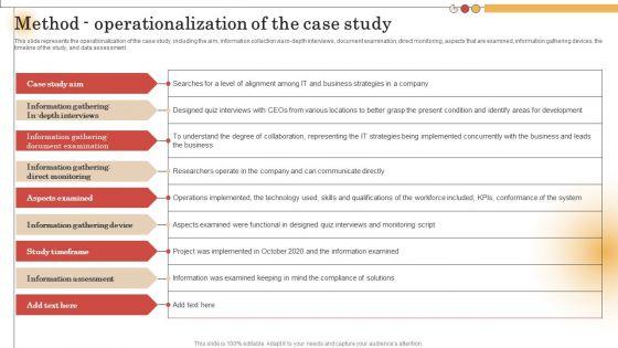 IT_Alignment_For_Strategic_Method_Operationalization_Of_The_Case_Study_Demonstration_PDF_Slide_1.jpg