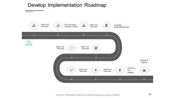 IT_Alignment_Framework_Ppt_PowerPoint_Presentation_Complete_Deck_With_Slides_Slide_11.jpg