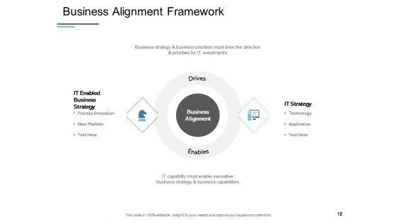 IT_Alignment_Framework_Ppt_PowerPoint_Presentation_Complete_Deck_With_Slides_Slide_12.jpg