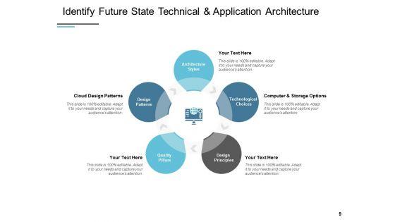 IT_Alignment_Framework_Ppt_PowerPoint_Presentation_Complete_Deck_With_Slides_Slide_9.jpg