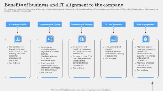 IT_Alignment_Phases_In_Business_Benefits_Of_Business_And_IT_Alignment_To_The_Company_Background_PDF_Slide_1.jpg
