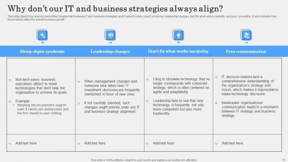 IT_Alignment_Phases_In_Business_Ppt_PowerPoint_Presentation_Complete_Deck_With_Slides_Slide_13.jpg