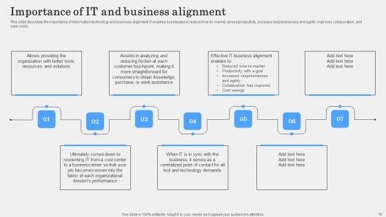 IT_Alignment_Phases_In_Business_Ppt_PowerPoint_Presentation_Complete_Deck_With_Slides_Slide_16.jpg