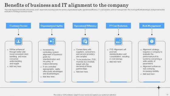 IT_Alignment_Phases_In_Business_Ppt_PowerPoint_Presentation_Complete_Deck_With_Slides_Slide_17.jpg