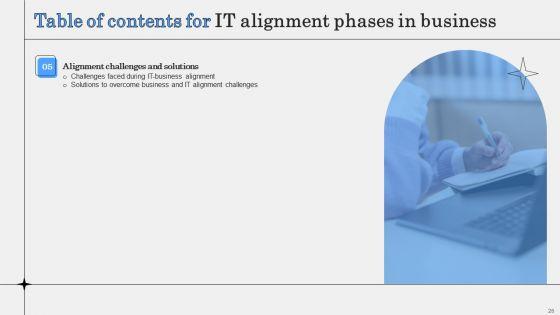 IT_Alignment_Phases_In_Business_Ppt_PowerPoint_Presentation_Complete_Deck_With_Slides_Slide_26.jpg