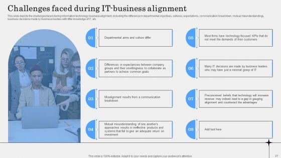 IT_Alignment_Phases_In_Business_Ppt_PowerPoint_Presentation_Complete_Deck_With_Slides_Slide_27.jpg