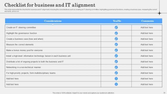 IT_Alignment_Phases_In_Business_Ppt_PowerPoint_Presentation_Complete_Deck_With_Slides_Slide_30.jpg