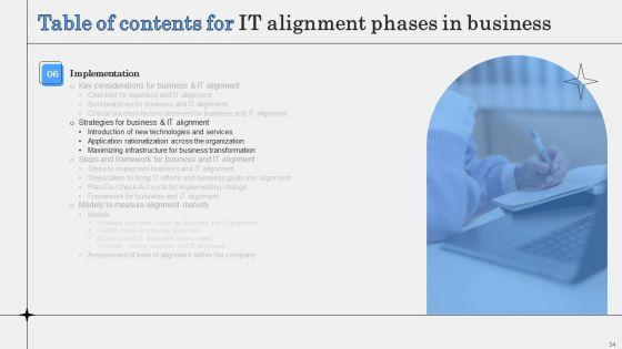 IT_Alignment_Phases_In_Business_Ppt_PowerPoint_Presentation_Complete_Deck_With_Slides_Slide_34.jpg