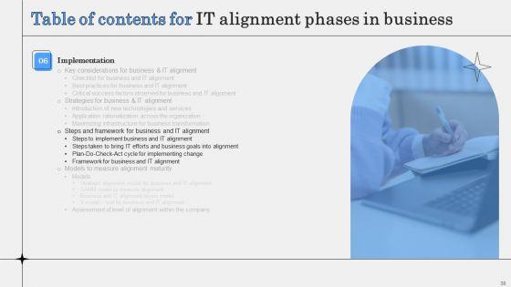 IT_Alignment_Phases_In_Business_Ppt_PowerPoint_Presentation_Complete_Deck_With_Slides_Slide_38.jpg