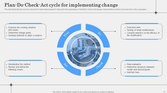 IT_Alignment_Phases_In_Business_Ppt_PowerPoint_Presentation_Complete_Deck_With_Slides_Slide_41.jpg