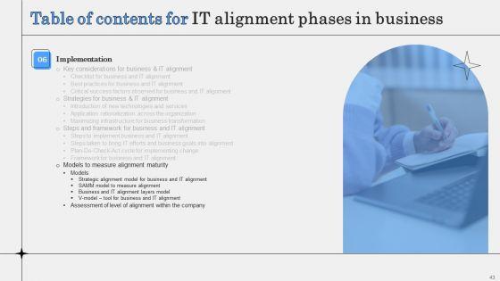 IT_Alignment_Phases_In_Business_Ppt_PowerPoint_Presentation_Complete_Deck_With_Slides_Slide_43.jpg
