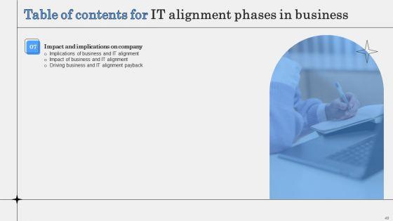 IT_Alignment_Phases_In_Business_Ppt_PowerPoint_Presentation_Complete_Deck_With_Slides_Slide_49.jpg