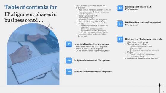 IT_Alignment_Phases_In_Business_Ppt_PowerPoint_Presentation_Complete_Deck_With_Slides_Slide_4.jpg