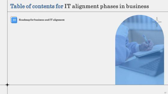 IT_Alignment_Phases_In_Business_Ppt_PowerPoint_Presentation_Complete_Deck_With_Slides_Slide_57.jpg