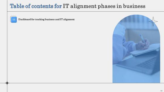 IT_Alignment_Phases_In_Business_Ppt_PowerPoint_Presentation_Complete_Deck_With_Slides_Slide_59.jpg