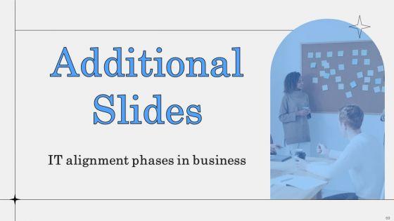 IT_Alignment_Phases_In_Business_Ppt_PowerPoint_Presentation_Complete_Deck_With_Slides_Slide_69.jpg