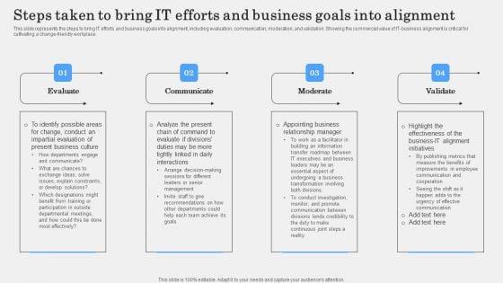 IT_Alignment_Phases_In_Business_Steps_Taken_To_Bring_IT_Efforts_And_Business_Goals_Into_Alignment_Portrait_PDF_Slide_1.jpg