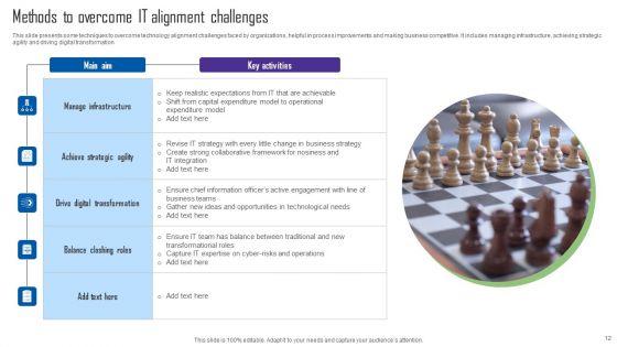 IT_Alignment_Ppt_PowerPoint_Presentation_Complete_Deck_Slide_12.jpg