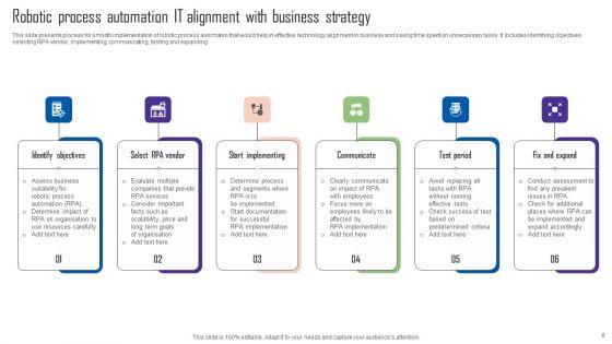 IT_Alignment_Ppt_PowerPoint_Presentation_Complete_Deck_Slide_8.jpg