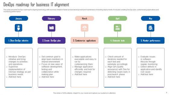 IT_Alignment_Ppt_PowerPoint_Presentation_Complete_Deck_Slide_9.jpg