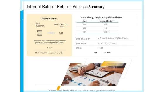 IT_And_Cloud_Facilities_Management_Internal_Rate_Of_Return_Valuation_Summary_Sample_PDF_Slide_1.jpg