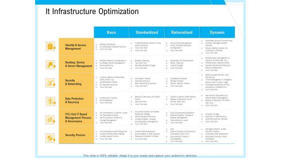 IT_And_Cloud_Facilities_Management_It_Infrastructure_Optimization_Ppt_Model_Slide_PDF_Slide_1.jpg